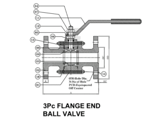 3 piece ball valve 2