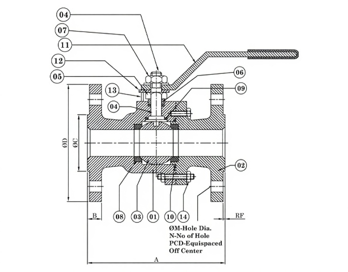 two-ball-diagram